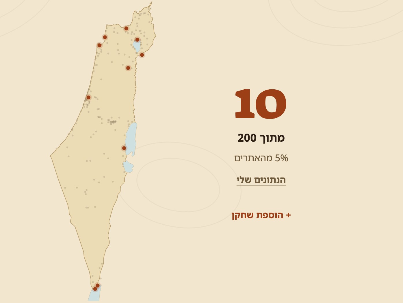 מתוך המשחק: מפה אישית שהתמלאה בעשרה אתרים מתוך מאתיים
